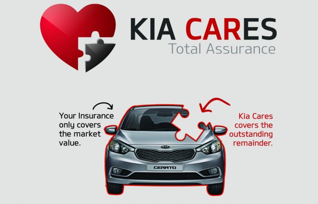 Kiacare1
