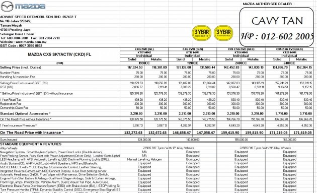 Mazda CX-5 facelift CKD price list 5