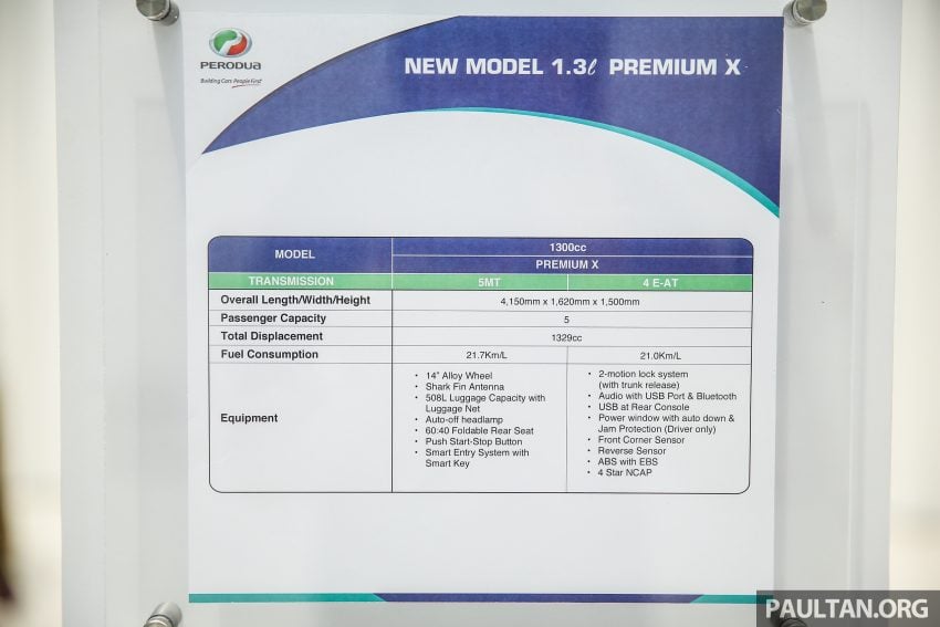 Perodua Bezza officially launched – first ever sedan, 1.0 VVT-i and 1.3 Dual VVT-i, RM37k to RM51k EEV 522959