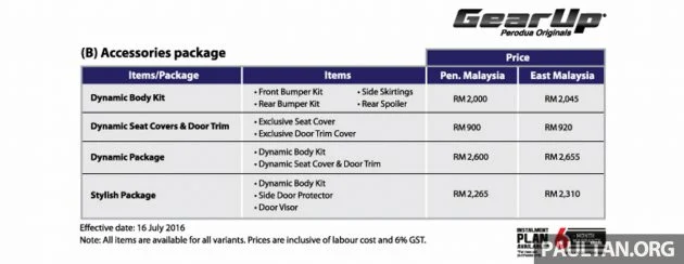 perodua-bezza-gearup-pricelist