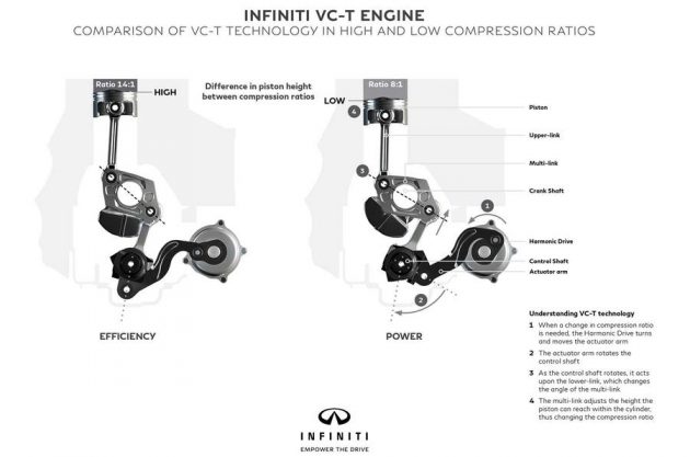 Enjin Infiniti VC-T_2