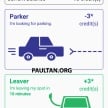 ParkEasy smartphone app aims to ease parking hassle