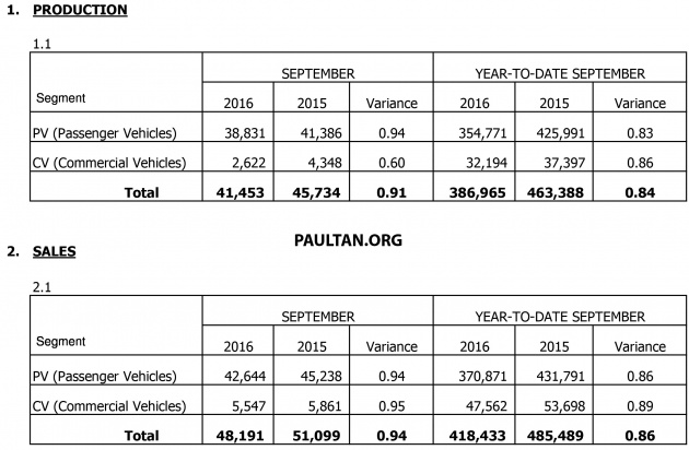 Sept'16.xlsx