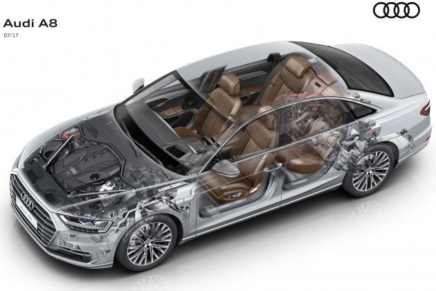 2018 Audi A8 unveiled – new tech, standard mild hybrid system, world-first Level 3 autonomous driving