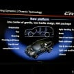 2017 Honda CR-V launched in Malaysia – three 1.5L Turbo, one 2.0L NA, priced from RM142k to RM168k