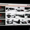 2017 Honda CR-V launched in Malaysia – three 1.5L Turbo, one 2.0L NA, priced from RM142k to RM168k