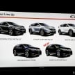 2017 Honda CR-V launched in Malaysia – three 1.5L Turbo, one 2.0L NA, priced from RM142k to RM168k