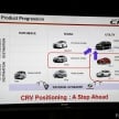 2017 Honda CR-V launched in Malaysia – three 1.5L Turbo, one 2.0L NA, priced from RM142k to RM168k