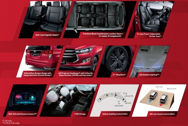 Toyota Innova 2.0X – range-topping variant with captain seats, leather, LED headlamps for RM132,800