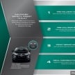 2018 Perodua Myvi officially launched in Malaysia – now with full details and pics, priced from RM44,300