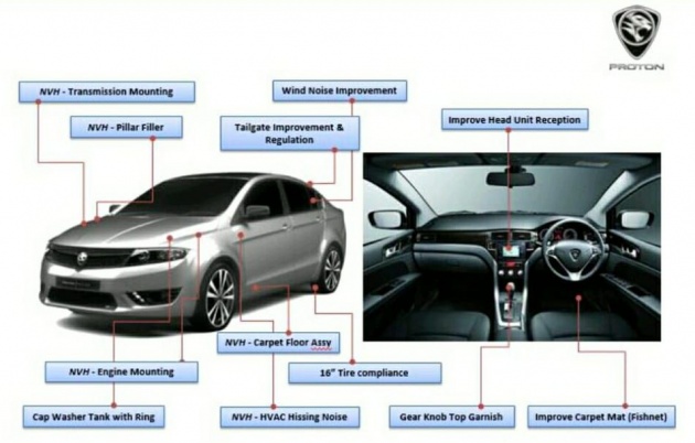 2018 Proton Preve appears on official website – 1.6 Executive and Premium variants, RM65k-RM73k