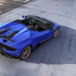 Future Lamborghini supercars to be PHEV – no turbos!