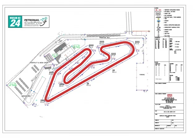 Tangkak circuit in Johor to develop grassroots racing