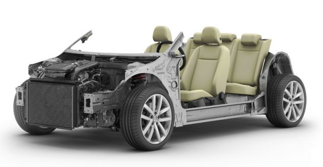 Volkswagen Group to invest one billion euro in India – Skoda to lead push, new A0-based SUV out in 2020