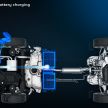 Peugeot 508, 508 SW Hybrid and 3008 GT Hybrid4 debuts – 1.6L PHEV, up to 300 hp, 60 km e-range!