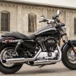 2018 sees Harley-Davidson drop 6.1% in retail sales, 228,051 Harley motorcycles sold worldwide last year