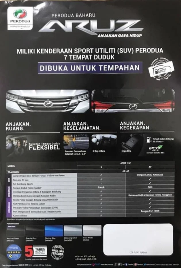 Perodua Aruz SUV gets leaked – two variants, ASA 2.0