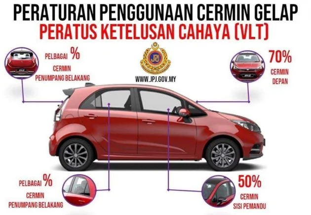New window tint ruling for Malaysian vehicles – darker rear windows now allowed, pay RM5k to go full black