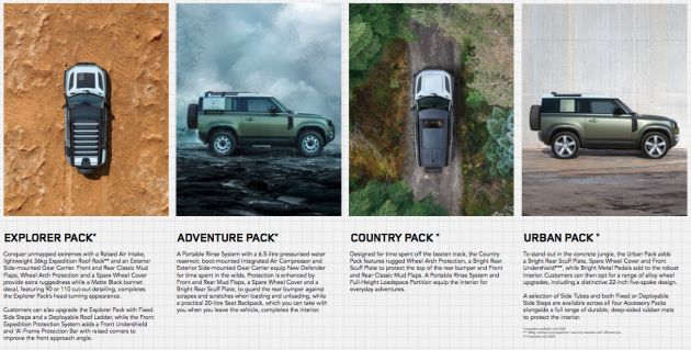 Land Rover Defender generasi baharu  muncul di Frankfurt 2019 – padat dengan segala teknologi terkini