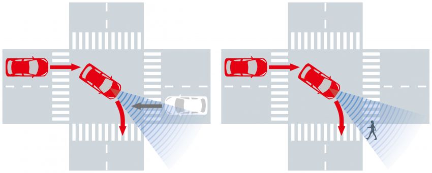 2020 Toyota Yaris – first compact TNGA-based model; Dynamic Force engines, Advanced Park system debut 1031101