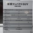 Tokyo 2019: Daihatsu previews new compact SUV – is this an early look at Perodua’s D55L B-segment SUV?