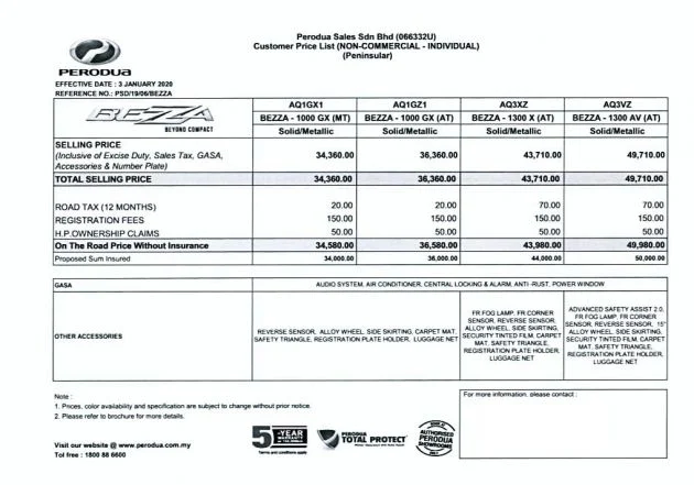 Brosur Perodua Bezza 2020 bocor – harga bermula RM36k-RM50k, ASA 2.0, VSC, TRC dan Lampu LED