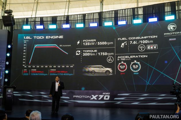 2020 Proton X70 CKD launched in Malaysia – Volvo 7DCT, +15 Nm, 13% better economy; RM95k to RM123k