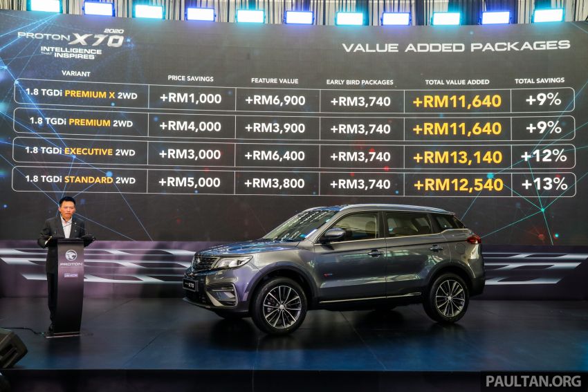 2020 Proton X70 CKD launched in Malaysia – Volvo 7DCT, +15 Nm, 13% better economy; RM95k to RM123k 1080930