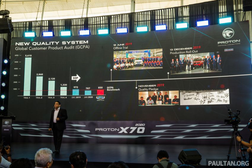 2020 Proton X70 CKD launched in Malaysia – Volvo 7DCT, +15 Nm, 13% better economy; RM95k to RM123k 1080926