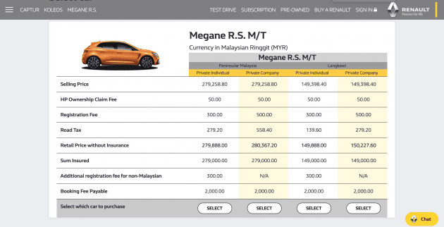 TC Euro Cars  lancar Renault E-Store – Beli kereta, langgan, bayar dan urus akaun secara dalam talian