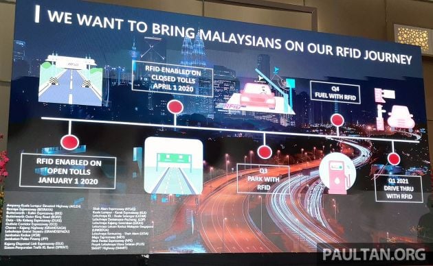 Touch n Go RFID targets usage beyond toll payment – parking, fuelling up, drive-thru retail from Q3 2020