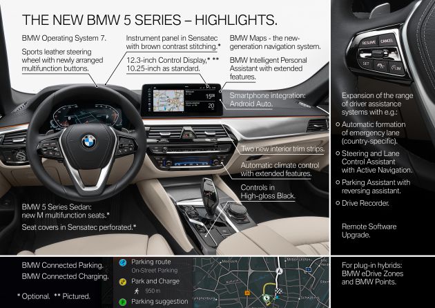 2021 BMW 5 Series facelift revealed – G30 LCI gets new looks, powertrains, 545e xDrive plug-in hybrid