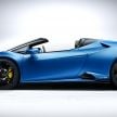 Lamborghini Huracan Evo RWD Spyder revealed