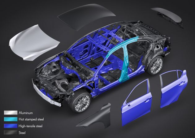 Lexus IS 2021 banyak peningkatan untuk prestasi