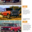 Sixth-generation Ford Bronco debuts – two EcoBoost petrols, removable panels and washable interior