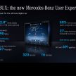 W223 Mercedes-Benz S-Class’ new MBUX detailed – 12.8-inch touchscreen, AR HUD, Interior Assist