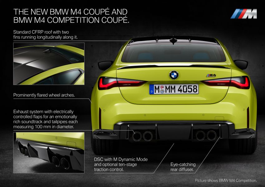 BMW M3 G80 dan M4 G82 didedah – kuasa hingga 510 PS, tork 650 Nm, pilihan transmisi manual dan AWD 1181534