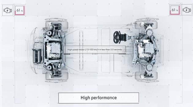 Geely SEA EV architecture detailed – 5 versions to cover all sizes, including sports cars and pick-ups