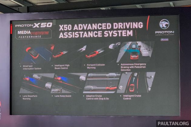 Proton X50 Flagship – ADAS features get detailed