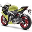 2021 Aprilia RS660 revealed – 100 hp parallel-twin