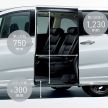 2022 Honda Odyssey facelift launched in Malaysia – restyled 7-seat MPV; 2.4L NA, CVT; priced fr RM275k