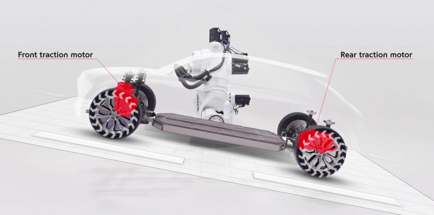 Hyundai reveals new E-GMP electric vehicle platform 1219327