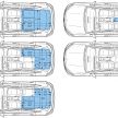 Mercedes-Benz EQA revealed – electric GLA with 190 PS, 375 Nm, 0-100 km/h in 8.9 secs, 426 km range