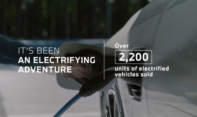 BMW Group Malaysia delivered 8,903 BMW vehicles in 2020, brand regains top spot in the premium segment