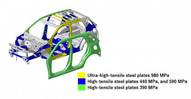 Daihatsu New Global Architecture (DNGA) platform – what is it, and how is it different from TNGA?