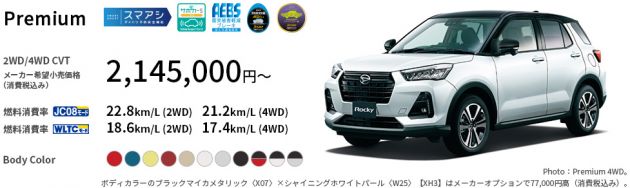 Perodua Ativa D55L – cheaper in Malaysia compared to the Daihatsu Rocky and Toyota Raize in Japan
