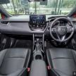 2021 Toyota Corolla Cross 1.8V – RM129,266 with SST exemption, tax savings of RM4,734 for top variant