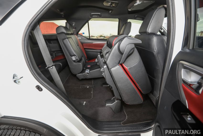 GALLERY: 2021 Toyota Fortuner 2.8 VRZ – RM203,183 1264940