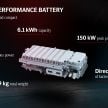 Mercedes-AMG E Performance strategy detailed – four-cylinder C63; powertrains with over 816 PS, 1,000 Nm