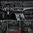2022 G24 BMW 4 Series Gran Coupé – five variants, M440i xDrive with 48V MHEV; 40 driver assist systems